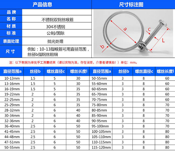 鋼絲喉箍規(guī)格表