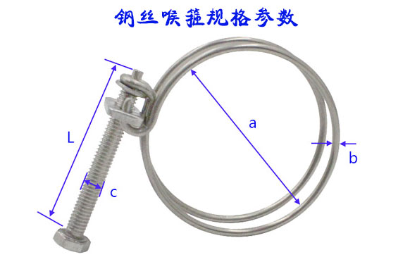 鋼絲喉箍規(guī)格型號(hào)標(biāo)示圖