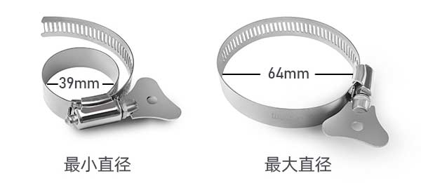 小美大美喉箍鋼帶對(duì)比