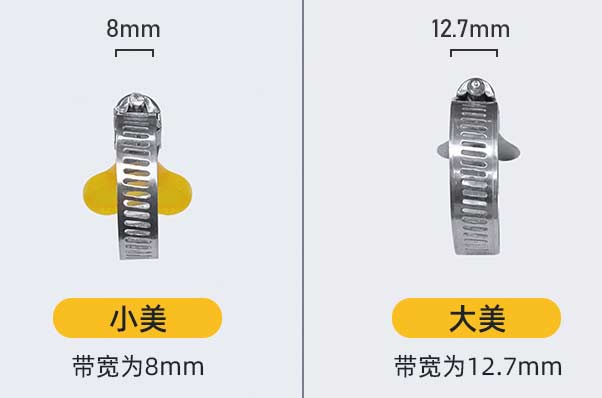 手柄不銹鋼喉箍規(guī)格型號(hào)解釋